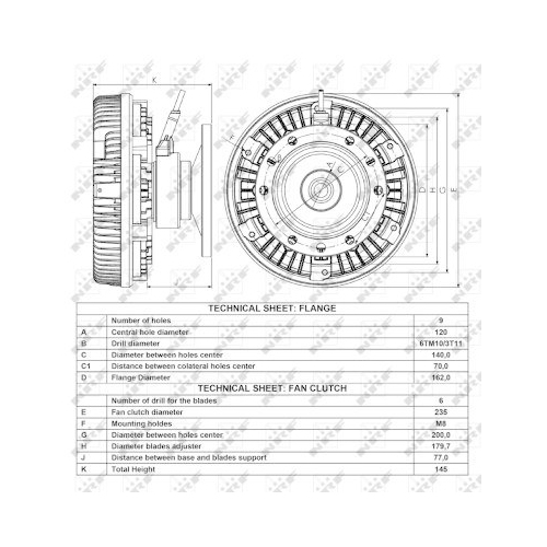 NRF Cupla, ventilator radiator