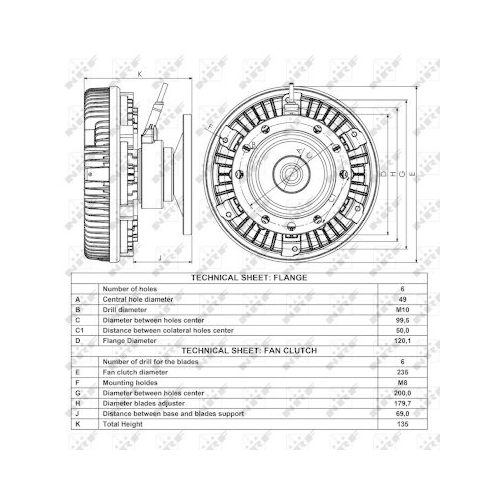 NRF Cupla, ventilator radiator