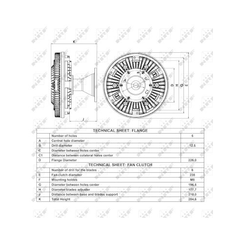 NRF Cupla, ventilator radiator