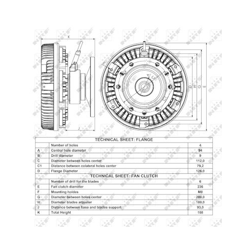 NRF Cupla, ventilator radiator