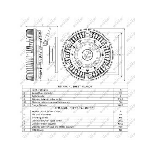 NRF Cupla, ventilator radiator