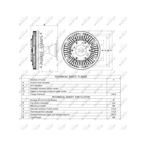 NRF Cupla, ventilator radiator