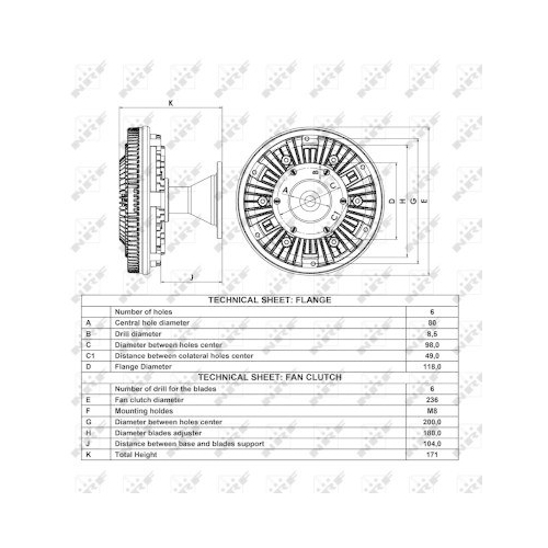 NRF Cupla, ventilator radiator