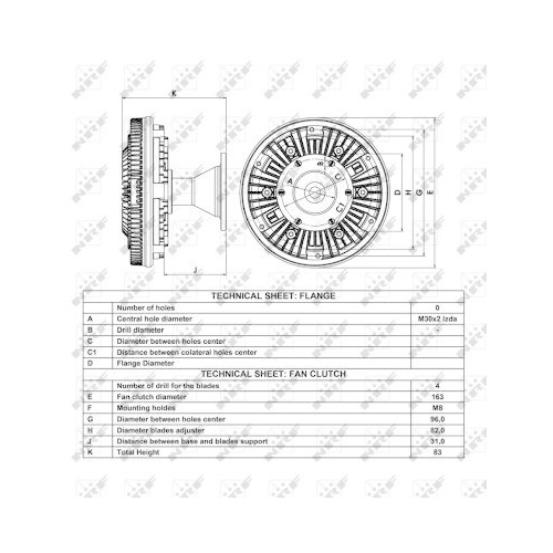 NRF Cupla, ventilator radiator