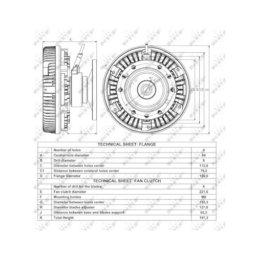 NRF Cupla, ventilator radiator