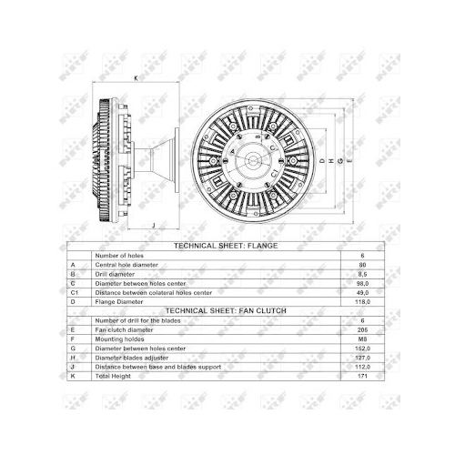 NRF Cupla, ventilator radiator
