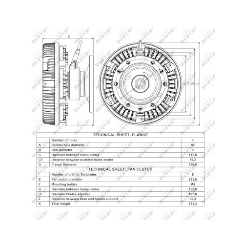 NRF Cupla, ventilator radiator