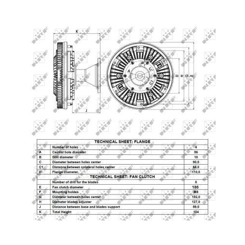 NRF Cupla, ventilator radiator