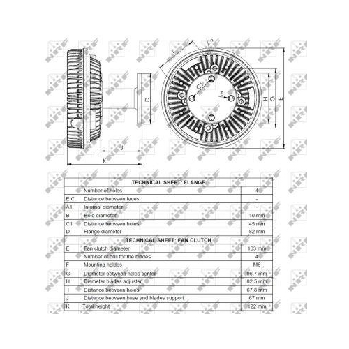 NRF Cupla, ventilator radiator