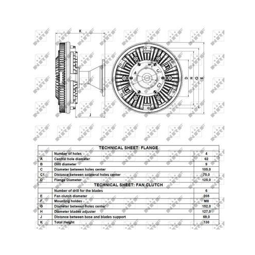 NRF Cupla, ventilator radiator