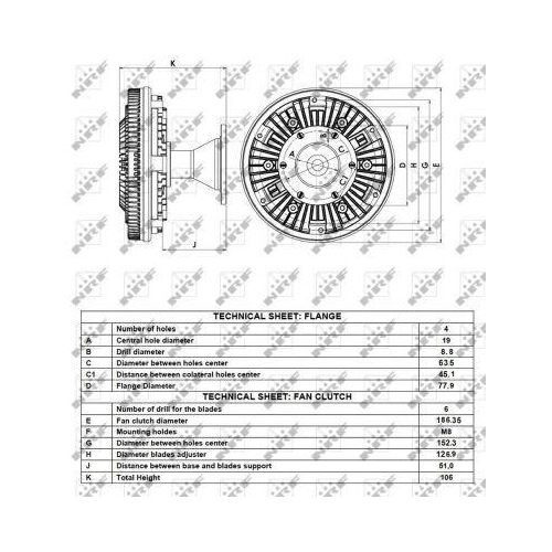 NRF Cupla, ventilator radiator