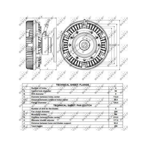 NRF Cupla, ventilator radiator