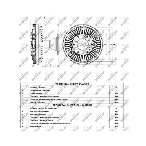 NRF Cupla, ventilator radiator