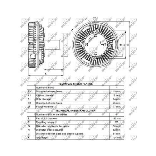 NRF Cupla, ventilator radiator