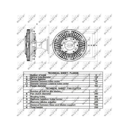 NRF Cupla, ventilator radiator