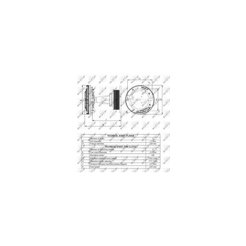 NRF Cupla, ventilator radiator
