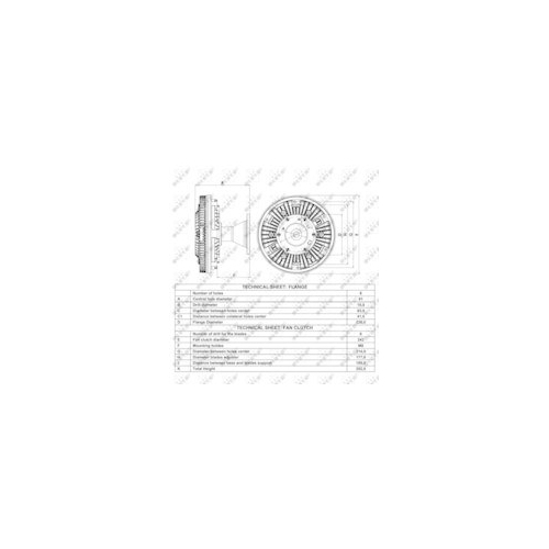 NRF Cupla, ventilator radiator