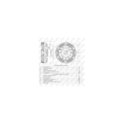 NRF Cupla, ventilator radiator