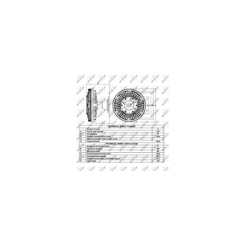 NRF Cupla, ventilator radiator