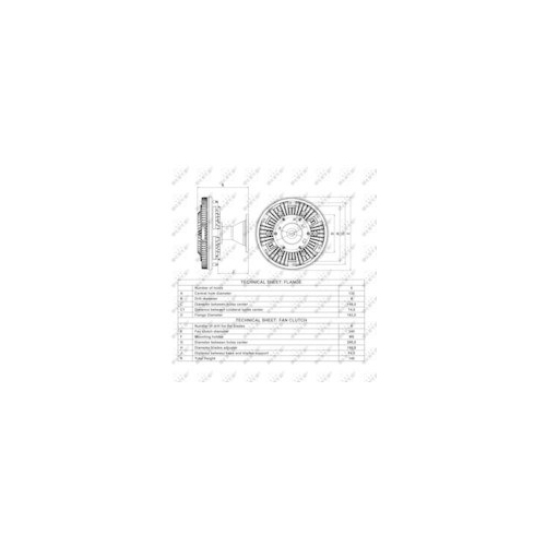 NRF Cupla, ventilator radiator