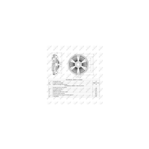 NRF Cupla, ventilator radiator