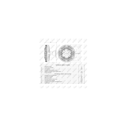NRF Cupla, ventilator radiator