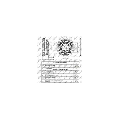 NRF Cupla, ventilator radiator