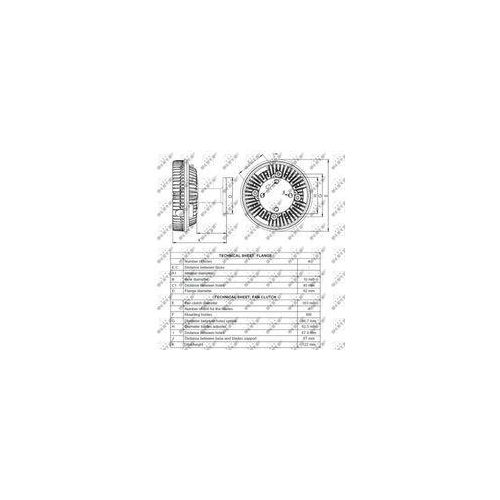 NRF Cupla, ventilator radiator