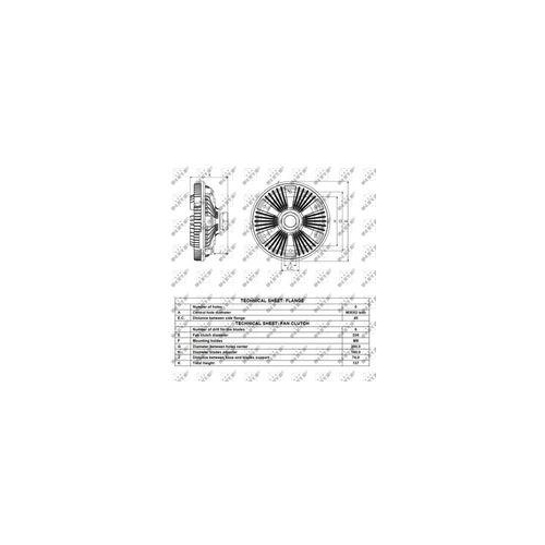 NRF Cupla, ventilator radiator