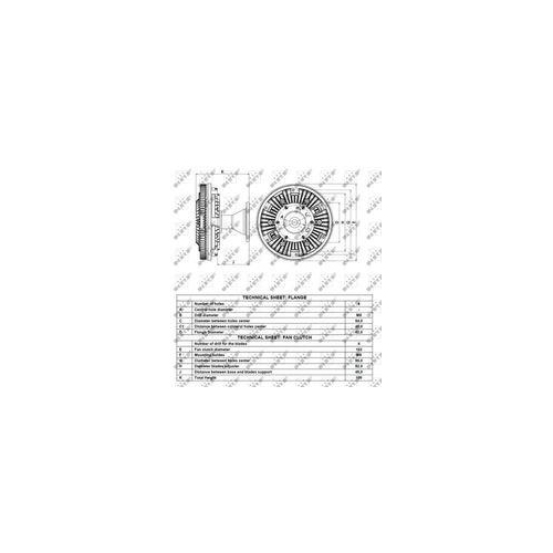 NRF Cupla, ventilator radiator