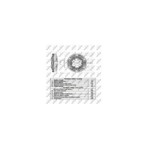 NRF Cupla, ventilator radiator