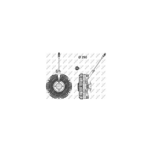 NRF Cupla, ventilator radiator