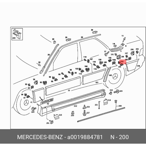 Set 10 buc clips, Agrafa fixare bandouri Mercedes 190 (W201), 1982-08.1993, aripa spate