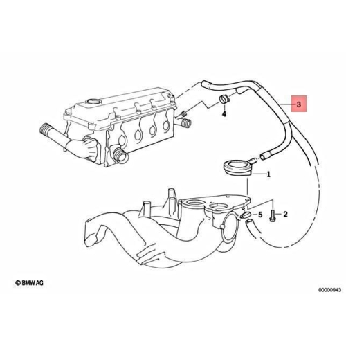 Furtun aerisire bloc motor Bmw Seria 3 E36, 3 Seria E46, Seria 5 E34, Z3 E36 motor 1.6, 1.8, 1.9 07.1993-07.2006, NTY GPP-BM-008