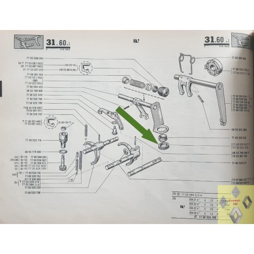 Garnitura reparatie levier schimbator viteze Renault 7700623055
