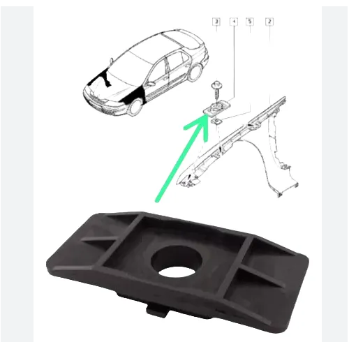 Suport aripa, Placa Rigidizare Aripa Renault Clio 2, Espace 4, Laguna 2, Megane Scenic, Originala 7700412158
