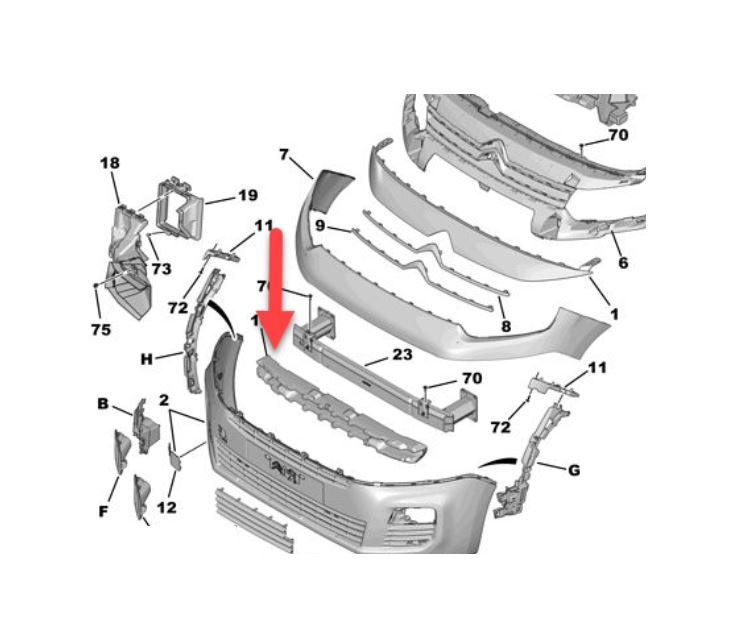 Absorber, armatura bara fata CITROEN BERLINGO, 06.2018-, Peugeot PARTNER/RIFTER, 06.2018-, Toyota PROACE, 2019- model : City