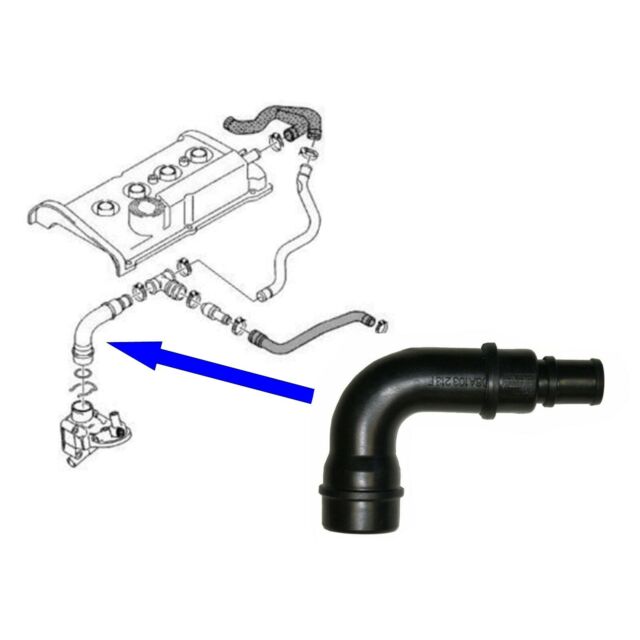 Furtun aerisire arbore cotit Audi A3 (8l1) 1996- A4 (B5/B6/B7) 1994- A6 (C5) 1997- Tt Seat Cordoba 6k Exeo Ibiza 6k/6l Leon 1m Toledo 1m Skoda Octavia (1u) 1996- Superb (3u) 2001- Vw Bora Golf Iv New Beetle 1998- Passat (B5) Polo (9n) Motor 1,8