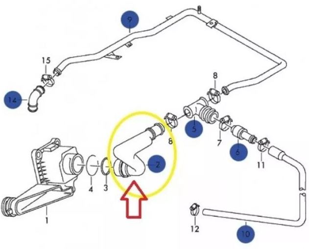 Furtun aerisire arbore cotit, Audi A4 (B5), 1994-2002, A6, (C4/C5) 1994-2005 Vw Passat (B5) 1997-2001, Motorizare 1,8,