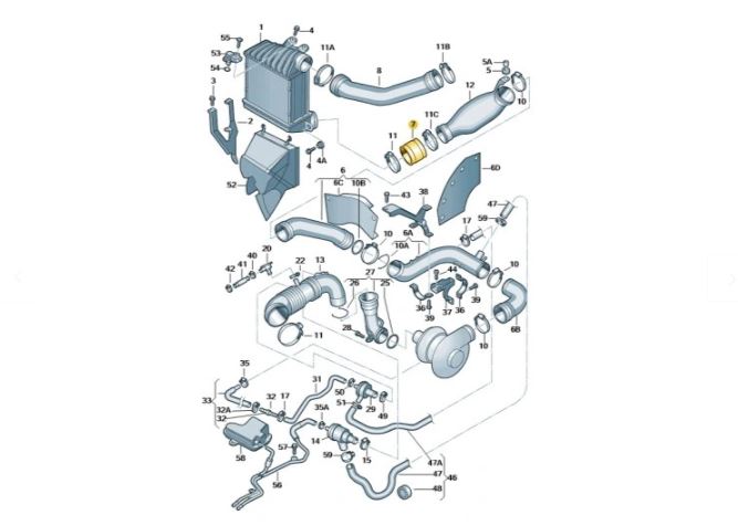 Furtun intercooler Audi A3, 96-03; Tt, 1998-, Seat Inca, Leon/Toledo, 1999-2005; Skoda Fabia, 99-07; Octavia, 96-10; Vw Bora, Caddy, 95-04; Golf Iv, New Beetle, 98-10; Passat (B5), 1997-2000; Polo, 1996-2005; Sharan, 2000-2010 Motor 1,8 T; 1,9 Tdi