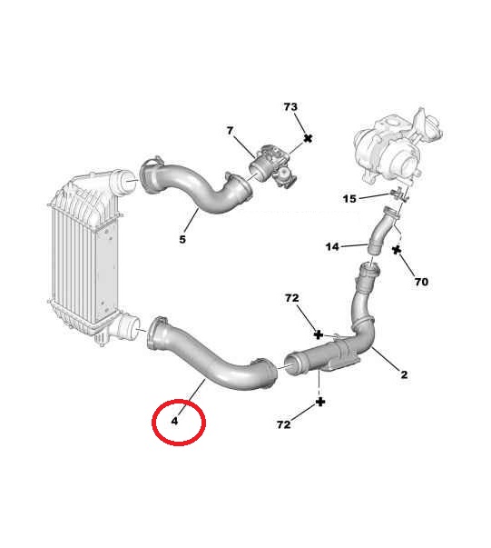 Furtun intercooler Citroen C8, 07.2006-; Jumpy, 2006-2016, Fiat Scudo, 03.2006-; Ulysse, 05.2006-2012, Lancia Phedra, 2002-2010, Peugeot 807, 05.2006-; Expert, 01.2007-2016 Motor 2,0 Hdi/Jtd/Multijet, Cauciuc, OE: 0382gz,