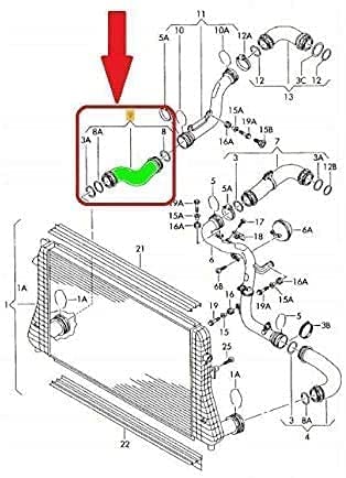 Furtun intercooler Audi A3, 2006-2013, Seat Altea, 2007-2009; Leon, 2005-2012; Toledo, 2006.05-2009; Skoda Octavia, 2006-2013; Golf V, 2003-11.2008; Jetta, 2005-2010; Touran, 2005-2010 Motor 2,0 Tdi, Cauciuc, OE: 3c0145834f,