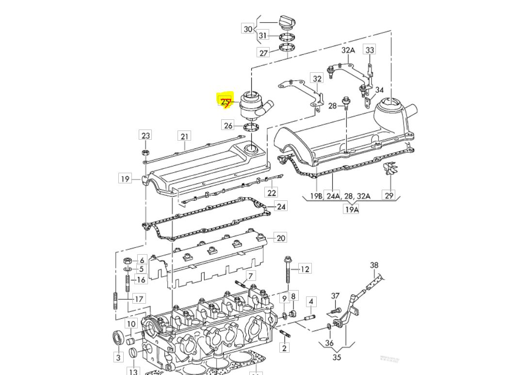 Separator ulei, Skoda Octavia I (1u), 1996-2010, Motor 1.6,