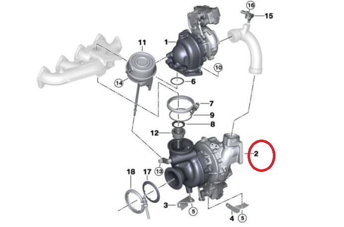 Turbocompresor EU Bmw Seria 1 (F20/F21) 2011-2019 Seria 2 (F22/ F23 F87) 2014- Seria 3 (F30/F31 F34 F80) 2011-2018 Seria 4 (F32/F33 F36 F83) 2013- Seria 5 (G30/G31 F90) 2016- 6 GT (G32) 7 (G11 G12) X3 (G01 F97) X4 (G02 F98) X5 (F15 F85)