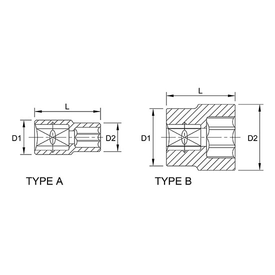 Cheie tubulara 3/4 Dr. 6PT 41mm