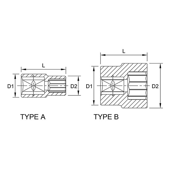 Cheie tubulara 1/2 27mm