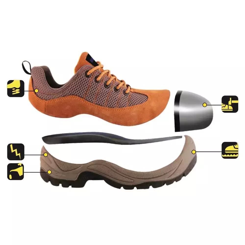 Pantofi de protectie p3, din piele intoarsa, marime: 42, cat.s1 src