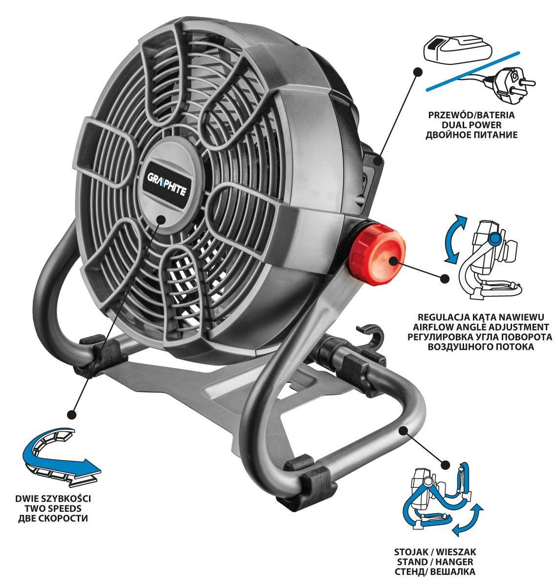 Ventilator cu alimentare la retea sau compatibil acumulator 18V Energy+ (fara acumulator inclus) 58G080