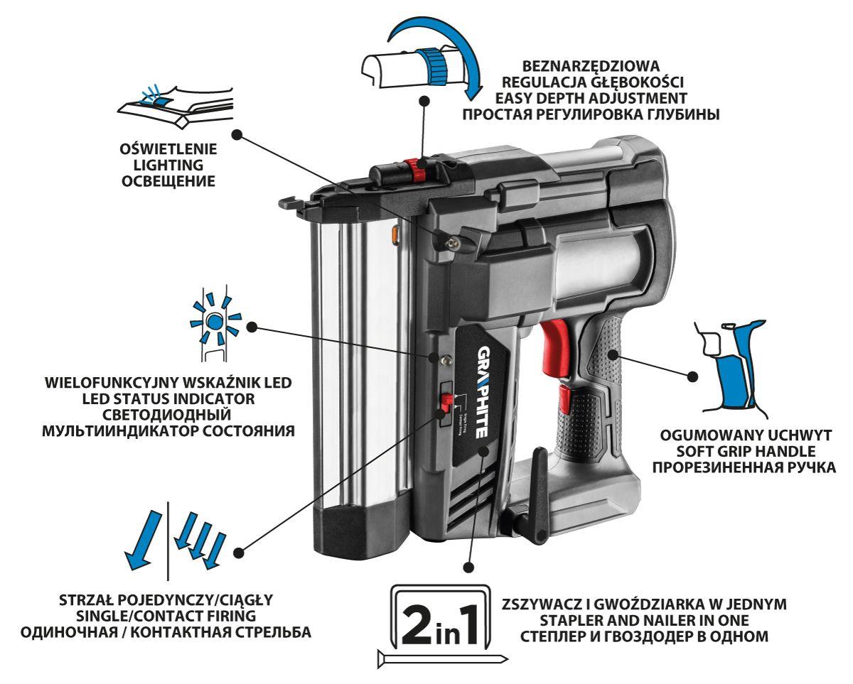 Pistol cuie si capse Energy+ 18V, Li-Ion (fara acumulator inclus) 58G081