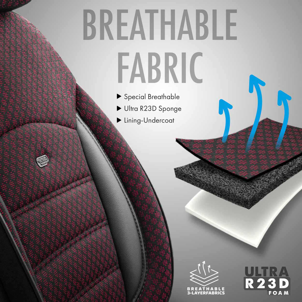 Set huse scaune PREMIUM, Universale, fractionate OTOM SPORT PLUS 103 negru